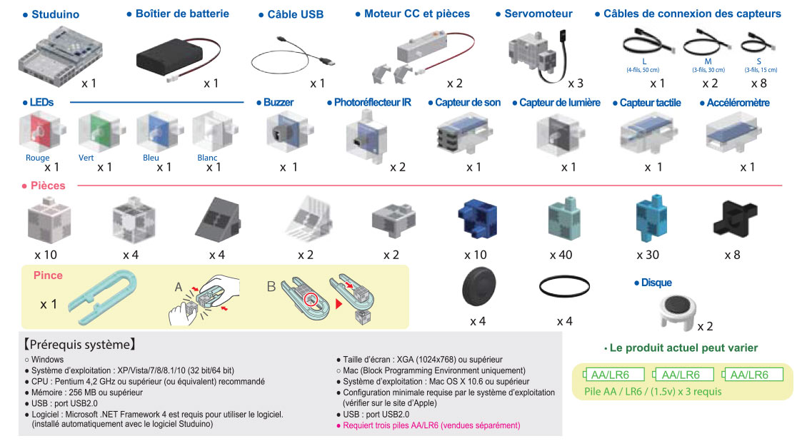 Kit de robotique pour construire des robots élémentaires