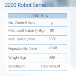 robot 6 axes industriel leantec lj 2200 80 a 2