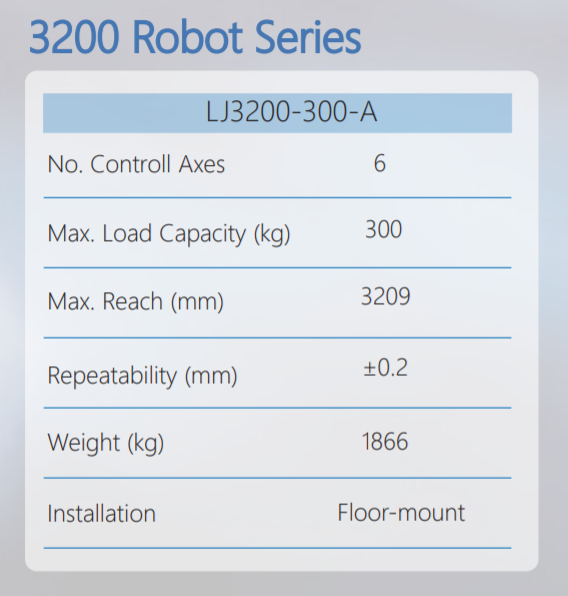 robot 6 axes industriel leantec lj 3200 300 a 2