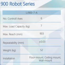 robot 6 axes industriel leantec lj 900 7 a 2
