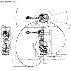 robot 7 axes industriel nachi MR50 2