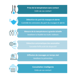 robot de service accueil cruzr prevention ubtech robotics humanoide autonome intelligent avec camera thermique 8