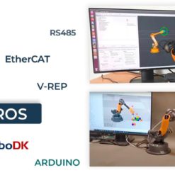 Kit Professionnel Wlkata Mirobot - Bras Robotique 6 Axes