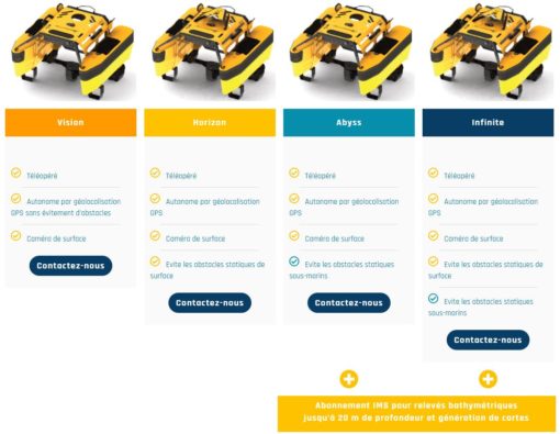 robot marin ecologique jellyfishbot iadys collecteur dechet hydrocarbure telecommande autonome lidar sonar