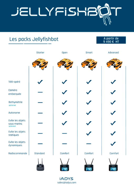 robot marin ecologique jellyfishbot iadys collecteur dechet hydrocarbure telecommande autonome lidar sonar