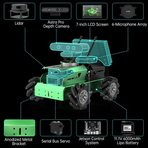 Robot contruction et programmation voiture robot Hiwonder JetAuto ROS Jetson Nano avec écran tactile de caméra de profondeur Lidar, prise en charge de la cartographie SLAM et de la navigation