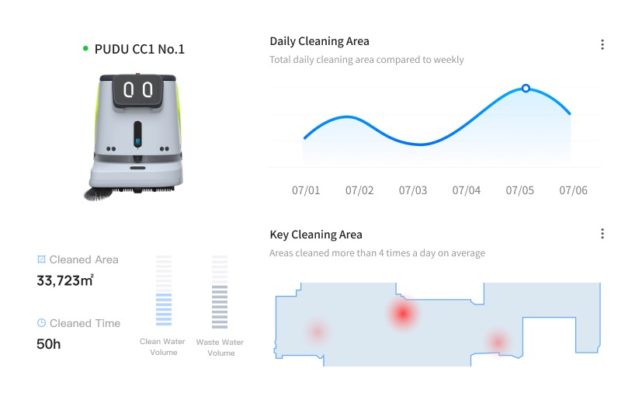 Robot de nettoyage commercial intelligent CC1 Pudu Robotics