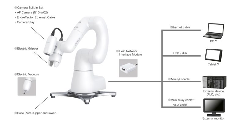 Robot collaboratif Cobot 6 axes Cobotta Denso