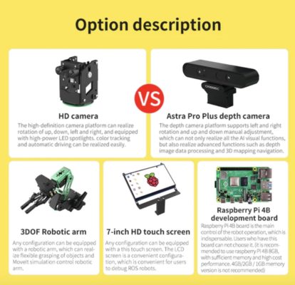 Robot éducatif à construire et programmer Transbot avec Raspberry Pi 4B 8GB, Lidar, caméra 3D, caméra HD, écran 7 pouces et bras robotique 3 DOF Yahboom