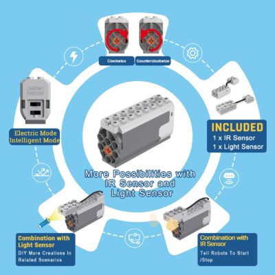 Kit de robotique construction programmation 72-en-1 STEM Makerzoid