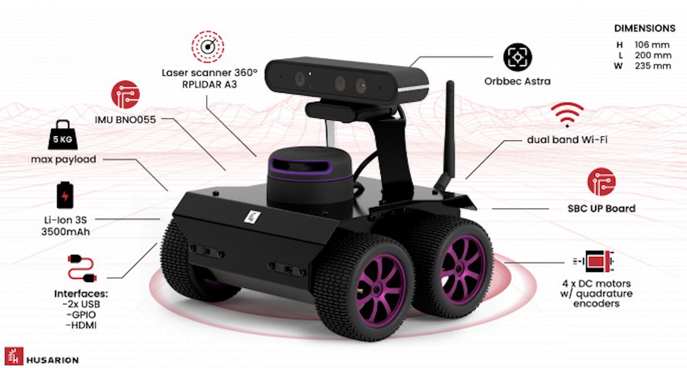 Robot Base mobile AGV AMR autonome open source ROSbot 2 Pro HUSARION ...
