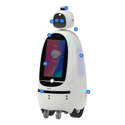 Robot Humanoïde Sécurité et surveillance conduite autonome Iroi Dogu