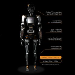 Robot humanoïde Mobilité Autonome Intelligent SANCTUARY AI PHEONIX