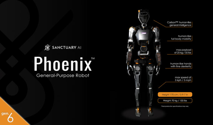 Robot humanoïde Mobilité Autonome Intelligent SANCTUARY AI PHEONIX 